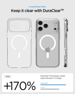 Spigen Ultra Hybrid MagFit clear case for iPhone 17 Pro with anti-yellowing and reinforced camera bumper