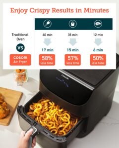 COSORI Pro Gen 2 5.8QT digital air fryer with 13 presets and dishwasher-safe square basket