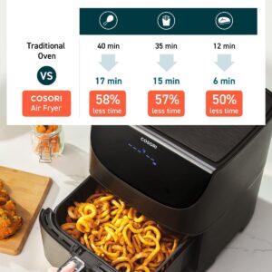 COSORI Pro Gen 2 5.8QT digital air fryer with 13 presets and dishwasher-safe square basket