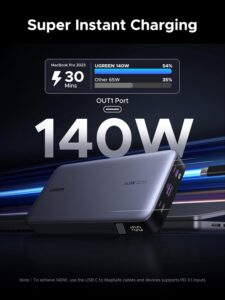 laptop power bank UGREEN Nexode 25000mAh 145W USB-C PD laptop power bank