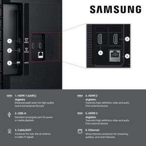 Samsung U8000F TV 65-inch Crystal UHD 4K with Knox security