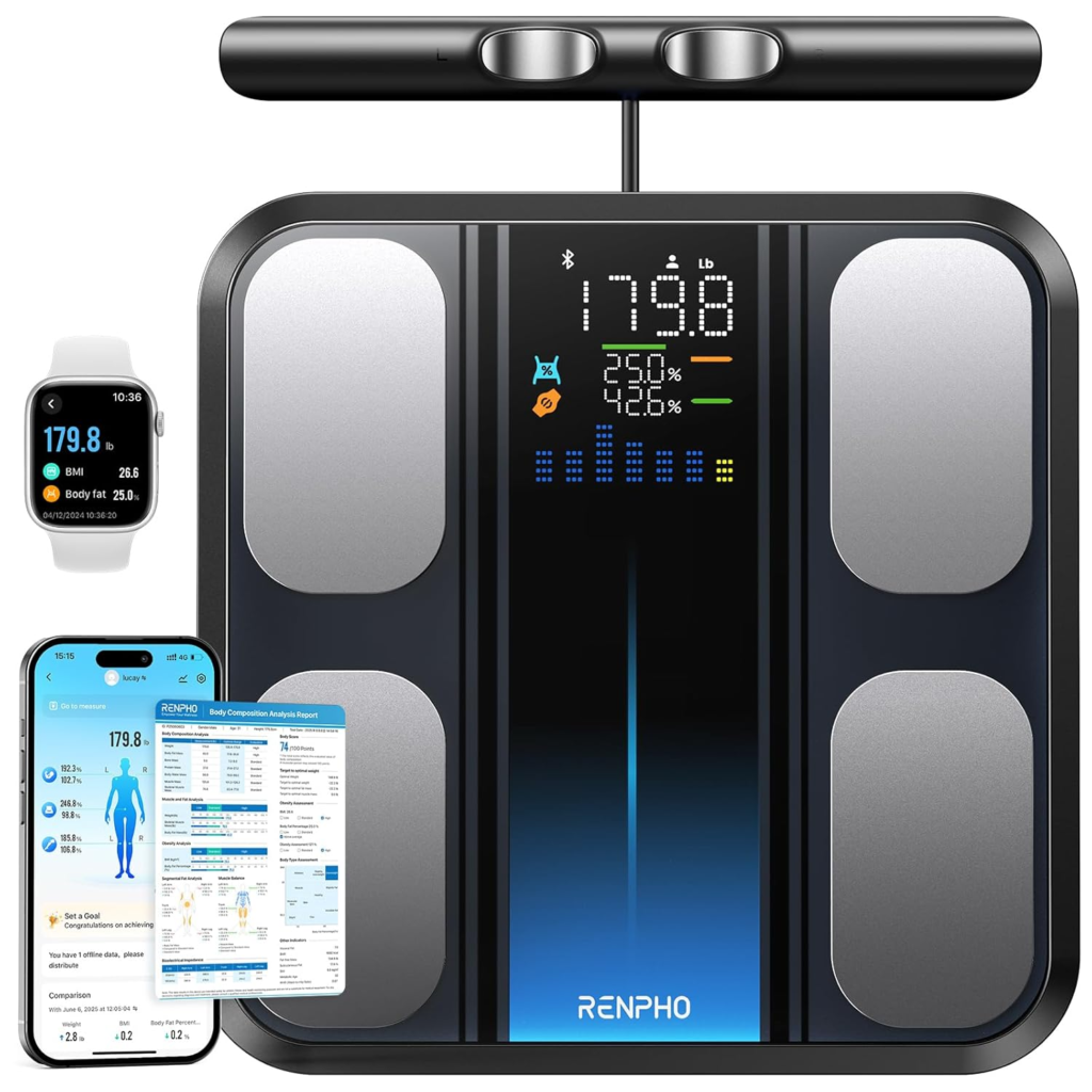 Renpho Body Fat Scale