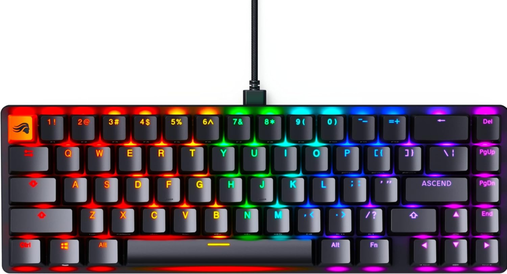 Glorious GMMK 2